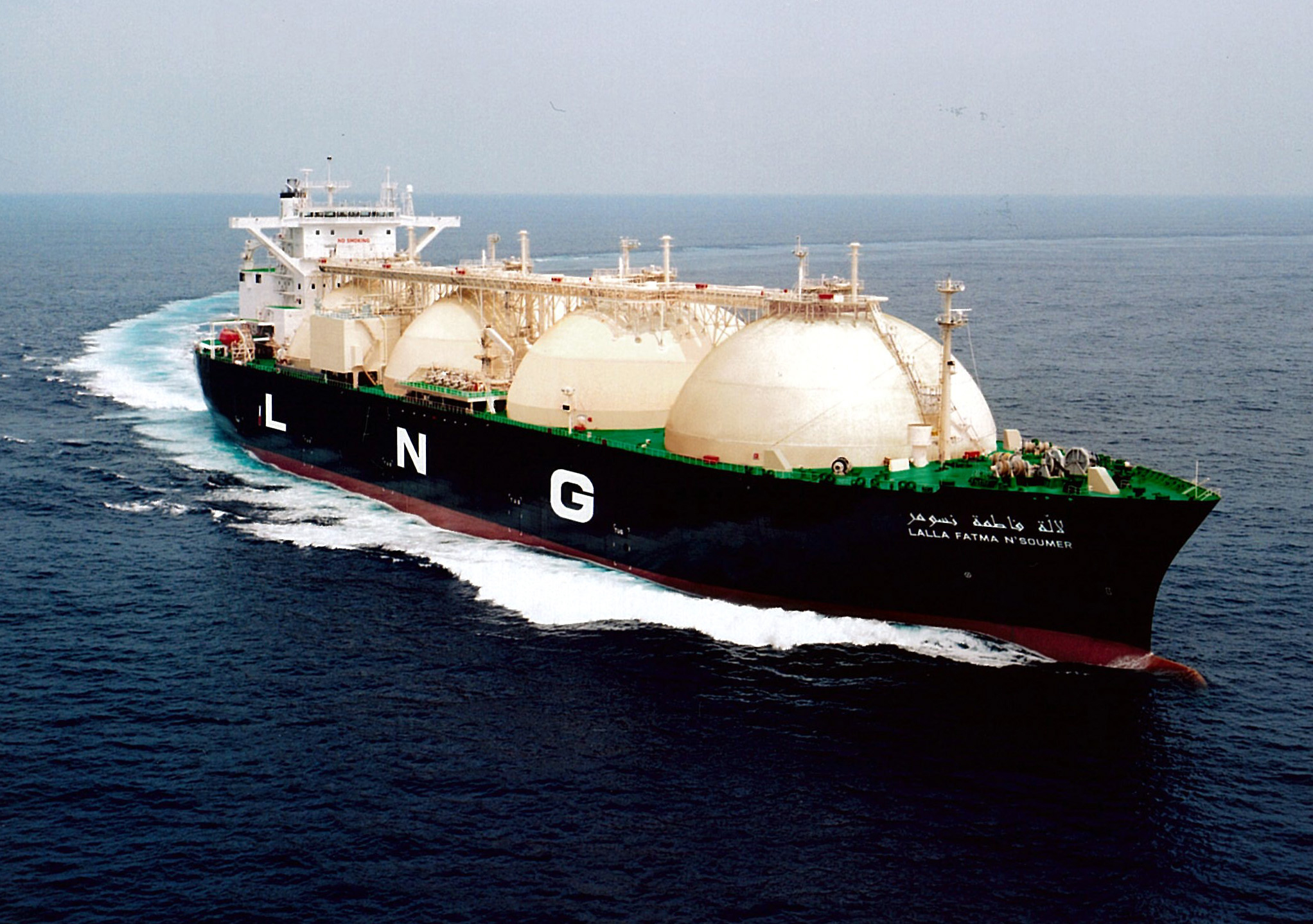 Global Lng Price Index